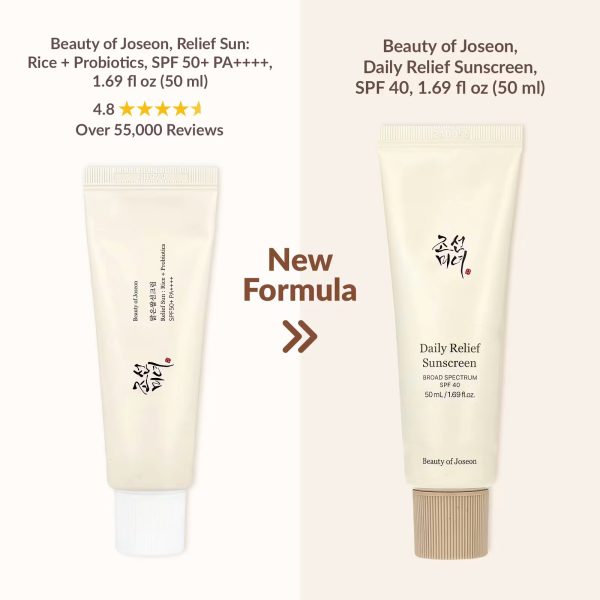 Beauty of Joseon, Daily Relief Sunscreen, SPF 40, 1.69 fl oz (50 ml) - Image 2